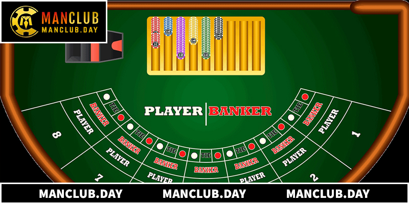 Quy tắc rút bài được hệ thống thiết lập cố định